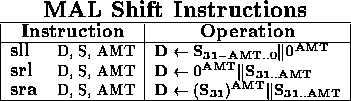 tabular110