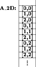 tabular1286