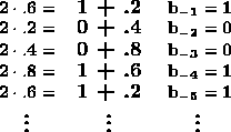 tabular440