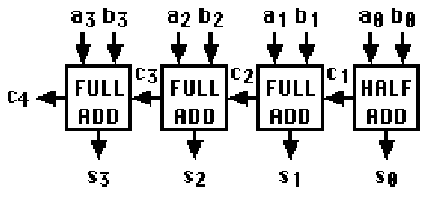 figure229