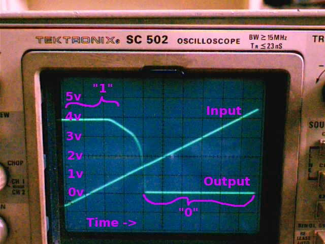 oscilloscope trace, 7400 chip
