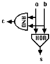 figure215