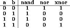 tabular32