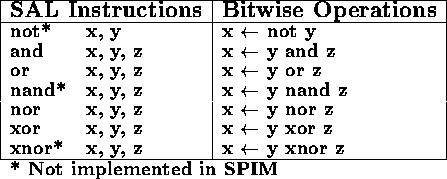 tabular35