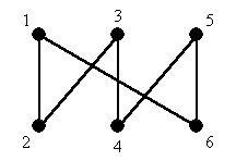 Output of GL_LINE_LOOP