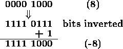 tabular106