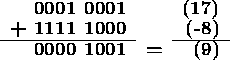 tabular126