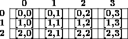 tabular163