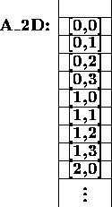 tabular188