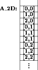 tabular202