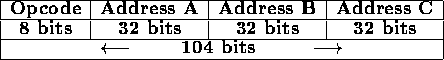 tabular23