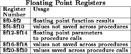 tabular41