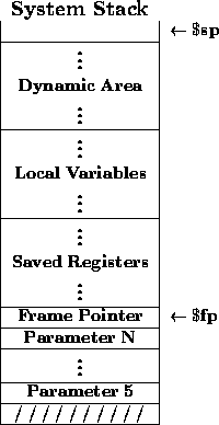 tabular236