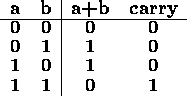 tabular976