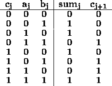 tabular986