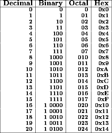 tabular372