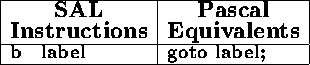 tabular181
