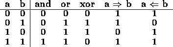 tabular751