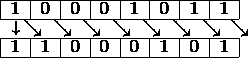 tabular877