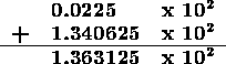 tabular1021