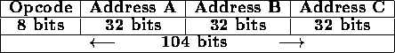 tabular1365