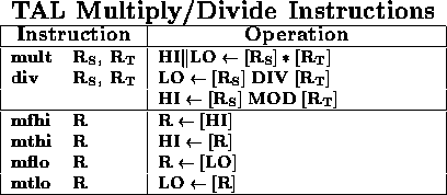 tabular1892