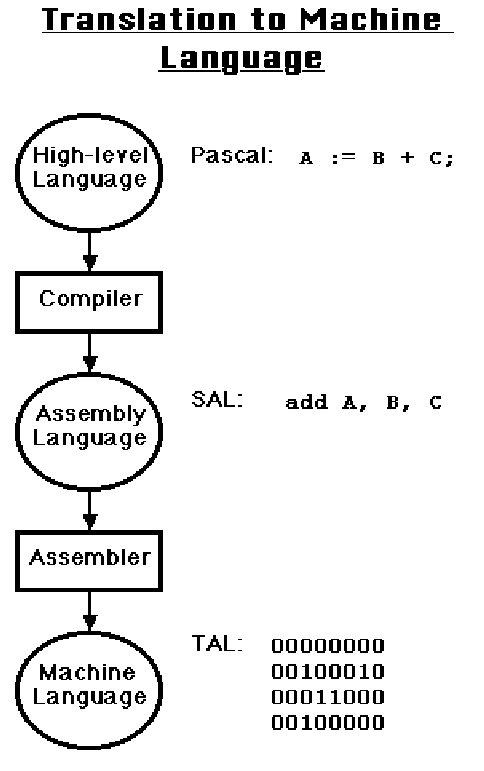 figure15