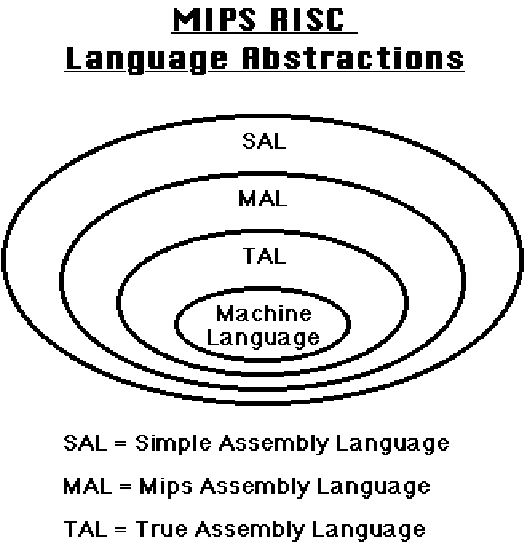 figure19