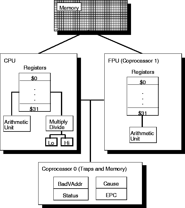 figure23
