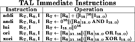 tabular19