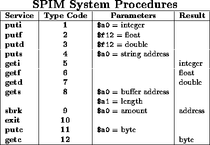 tabular191