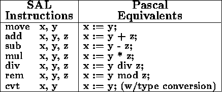 tabular57