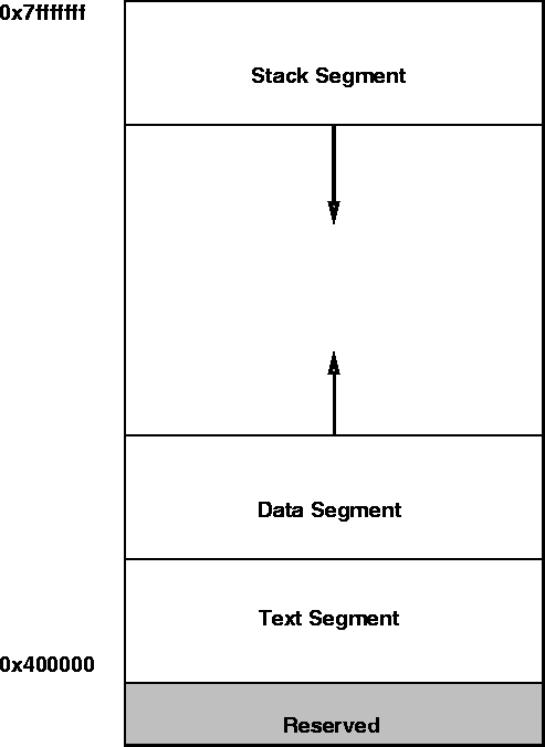 figure91