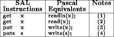 tabular180