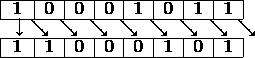 tabular921