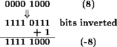 tabular608