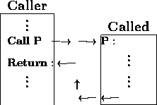 tabular1548