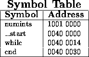 tabular2144