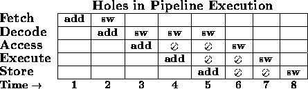 tabular2410