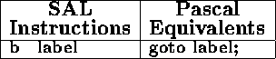 tabular138