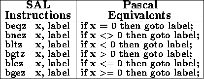 tabular159