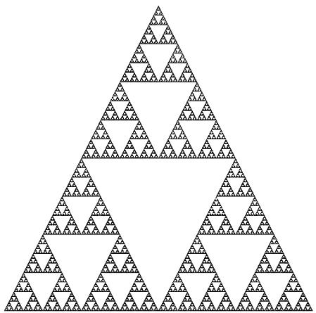 Sierpinski Triangle (public domain)