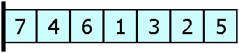 Array version of Heap