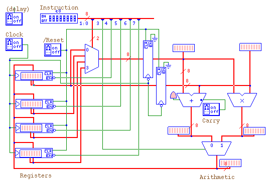 CPU circuit diagram