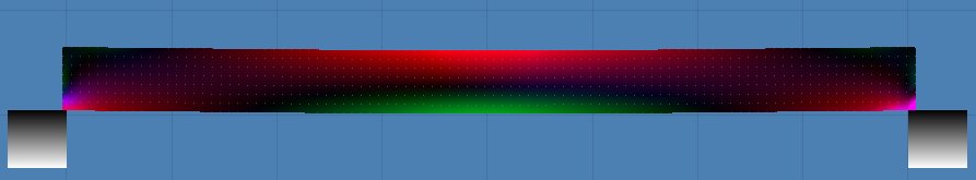 Simple beam in bending