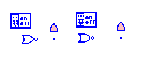 flip flop from NOR gates