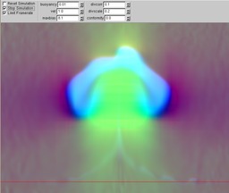 fluid1_multigrid graphics demo