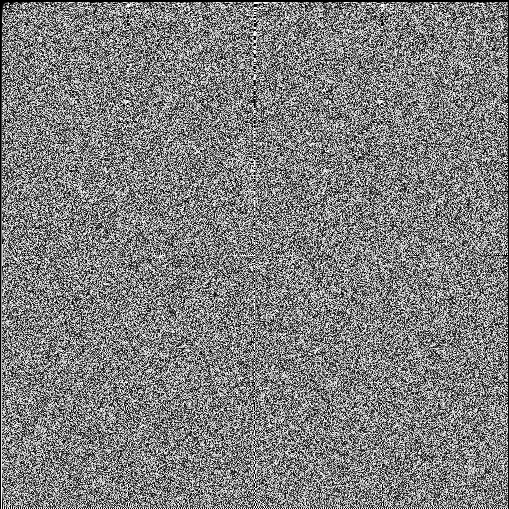 Exponentiation table, modulo the prime 509