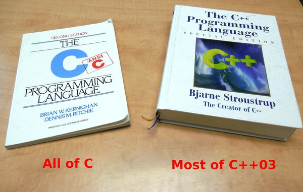 C textbook Kernigan and Ritchie, a thin paperback, versus Straustrup's Ocean Book on C++, a thick hardback.