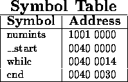 tabular336